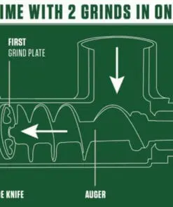 BIG BITE #22 DUAL GRIND GRINDER DIAGRAM